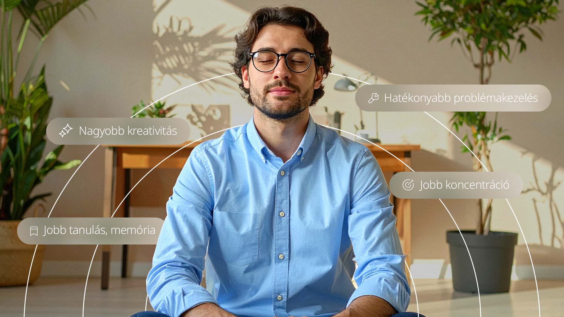 Csendes Elme - Transzcendentális Meditáció - Mentális fejlődés